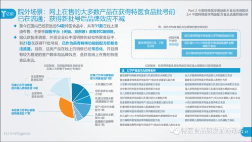 2020中国特殊医学用途配方食品行业研究报告