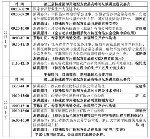 日程安排敲定,第五届特殊医学用途配方食品高峰论坛将于10月在杭州召开